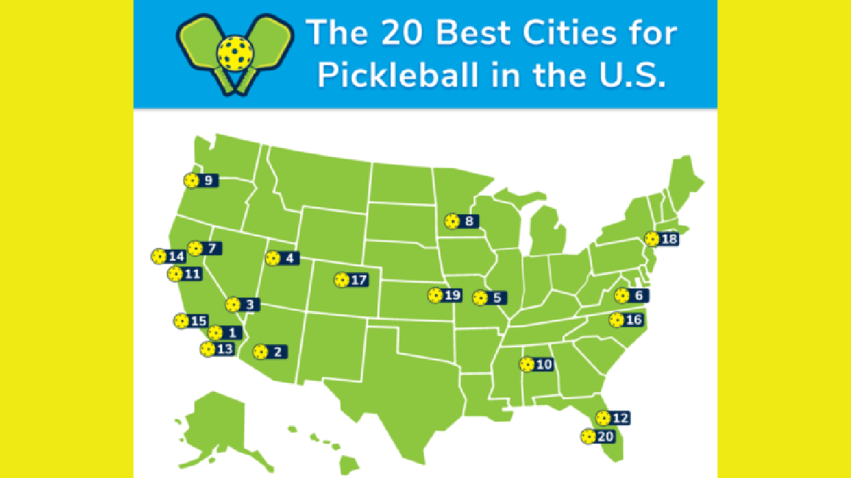 Salt Lake ranks fourth nationally for pickleball — but what is it?