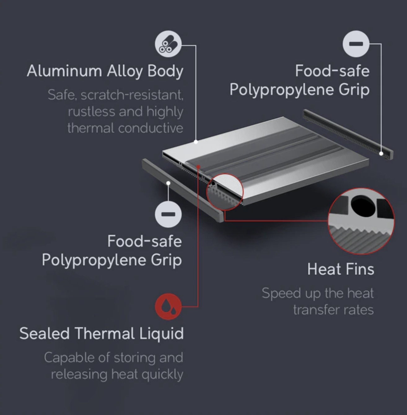 Product photo of ICEGONE.
