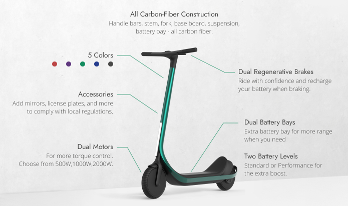Scotsman All-Carbon Fiber Scooter