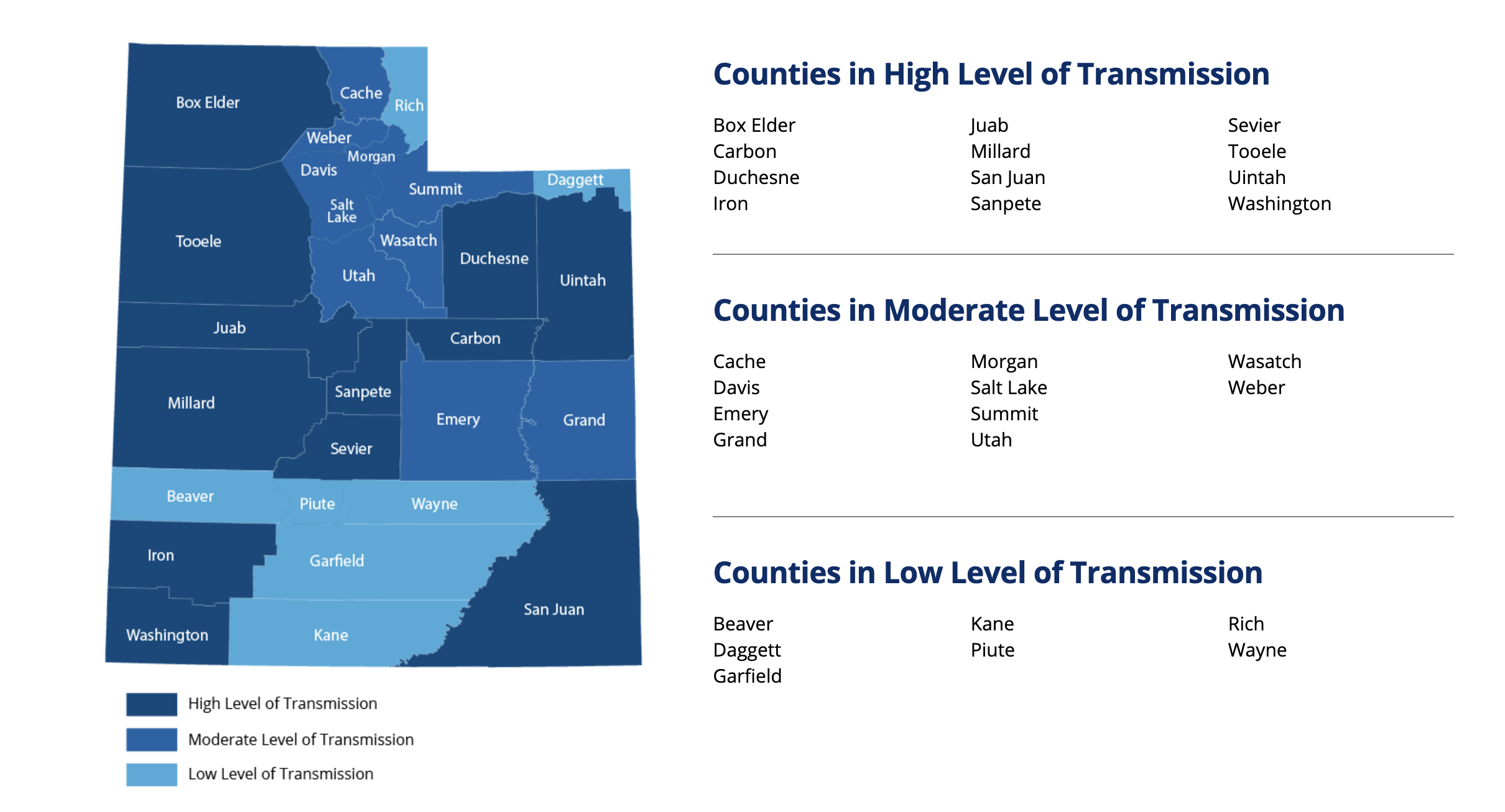 This graphic, taken from the Utah Department of Health's COVID-19 website, shows the transmission index level for individual Utah counties as of Thursday, July 8, 2021.