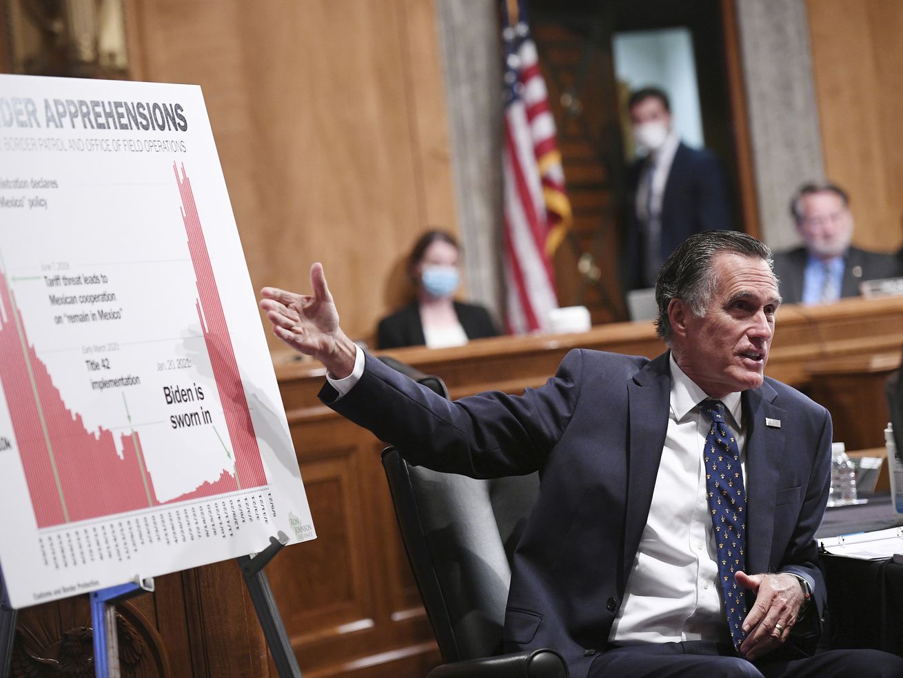 Sen. Mitt Romney, R-Utah, points to a chart during a Senate Homeland Security and Governmental Affairs Committee on unaccompanied minors at the southern border, Thursday, May 13 on Capitol Hill in Washington. Tuesday, Romney went after Homeland Security Secretary Alejandro Mayorkas — again — over his handling of the surge of migrants at the southern border, complaining that the Biden administration has politicized finishing the wall between the U.S. and Mexico.
