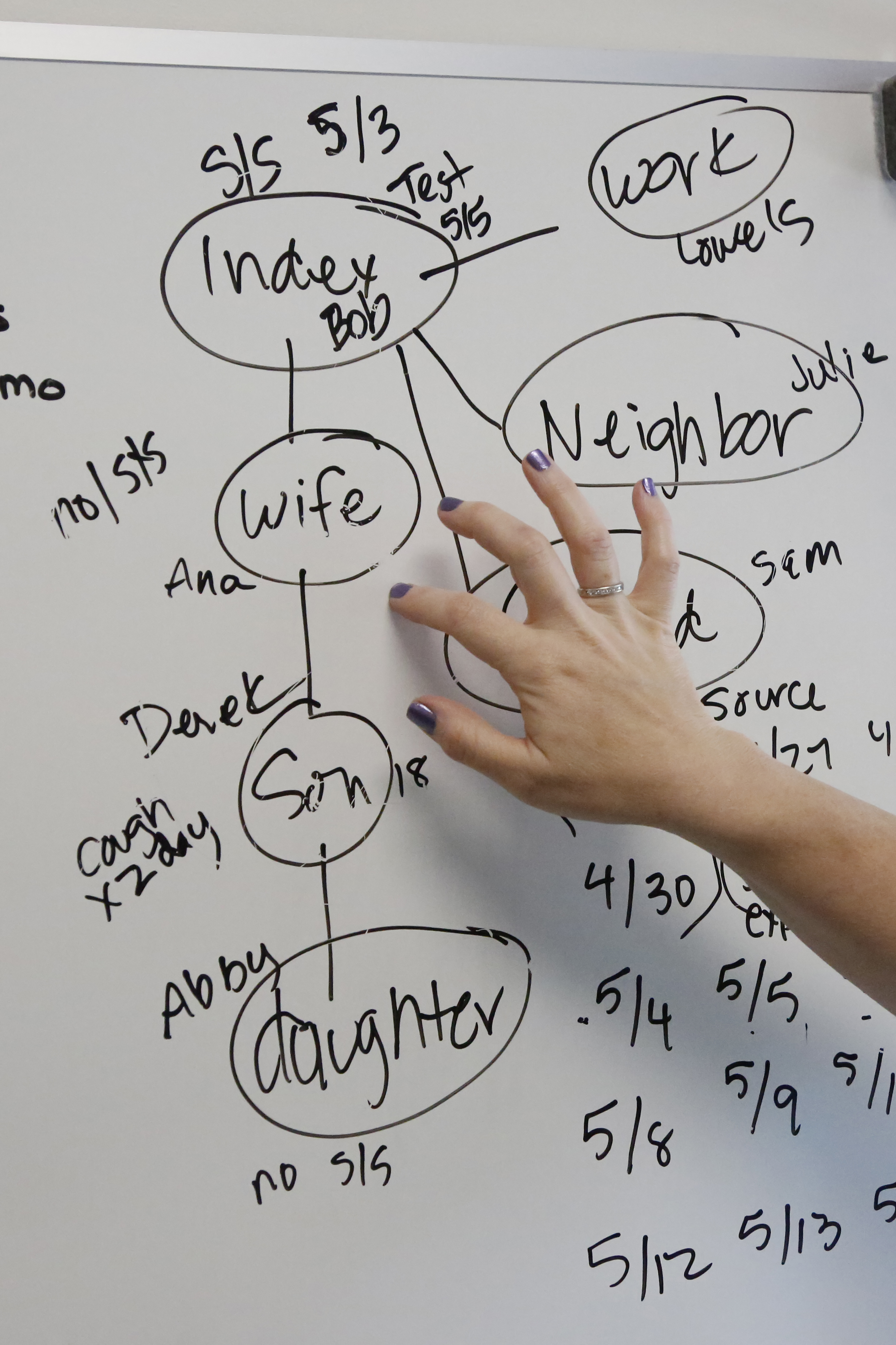 Salt Lake County Health Department public health nurse Lee Cherie Booth points to a board showing a hypothetical case that serves as a training tool to teach new contact tracers how to track all the people they need to reach out to after a person tests positive for the new coronavirus on May 11, 2020.
