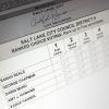 Your guide to the Salt Lake City Council election