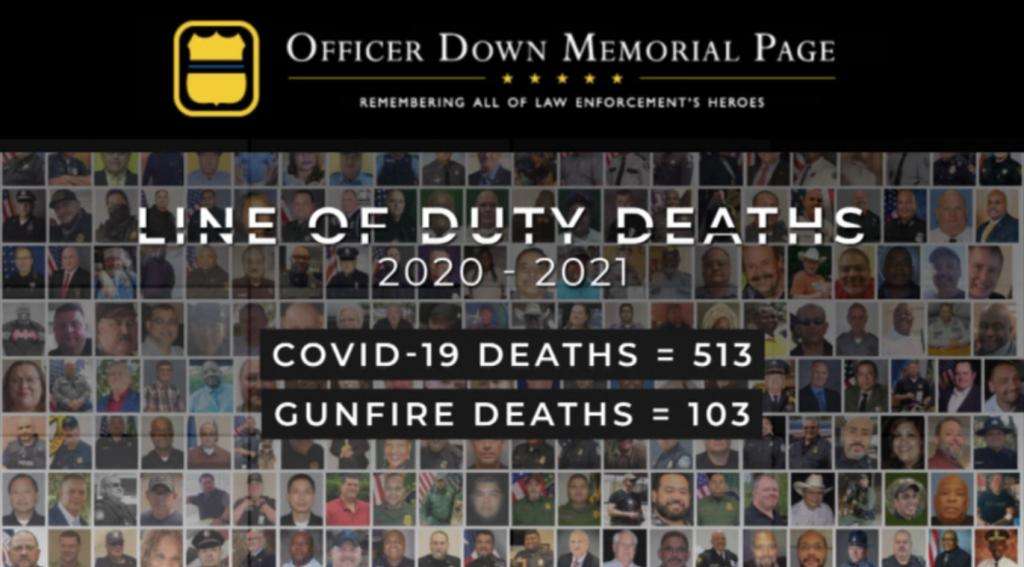 Officer Down Memorial Page.