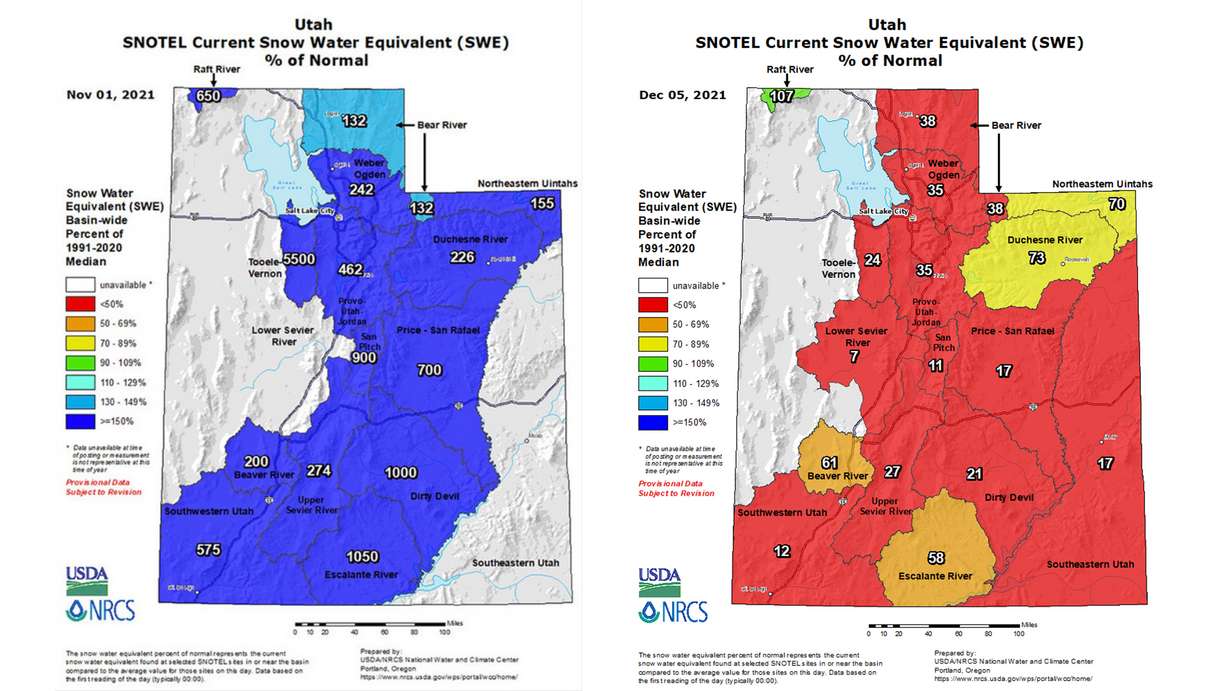 These graphs show the difference in Utah snowpack levels over the course of a month. On the left is Utah's snowpack levels on Nov. 1, when it was at 262% of normal. On the right is levels entering this week, which is 31% of normal statewide.