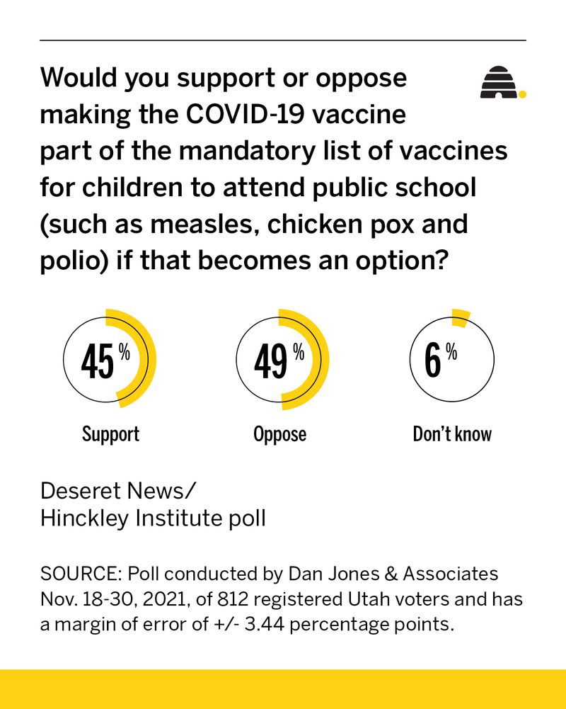 Why parents remain divided about vaccinating kids against COVID-19