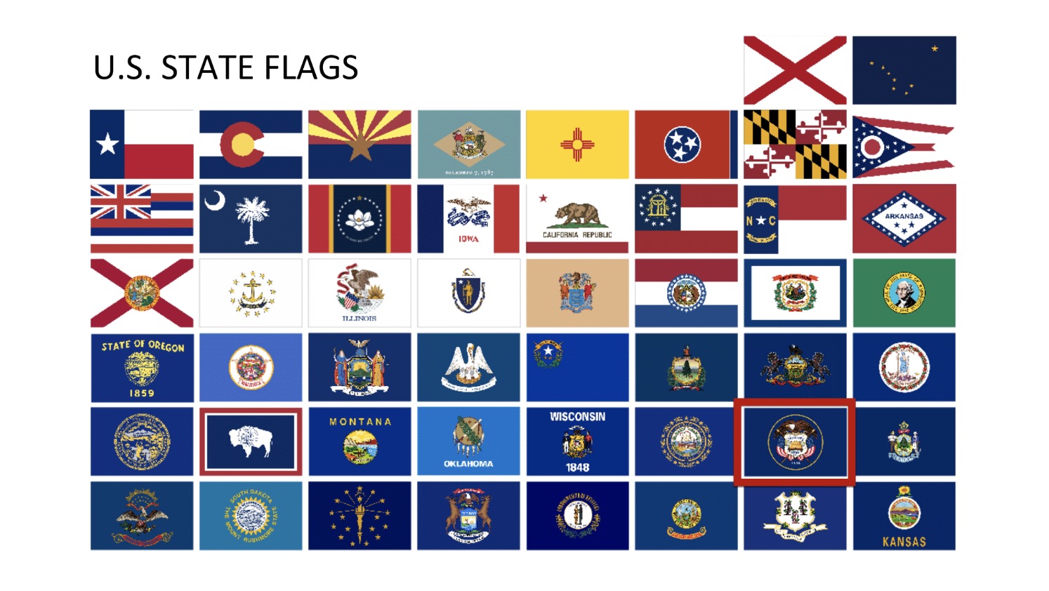 A graphic showing all 50 U.S. state flags. Utah's flag is highlighted in red. It's one of 24 current flags that's nearly identical to each other.