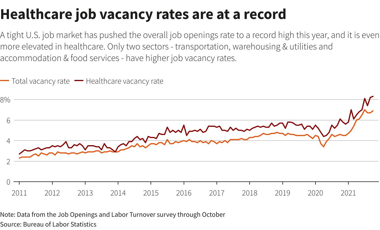 US testing struggles to keep up with omicron COVID-19 variant