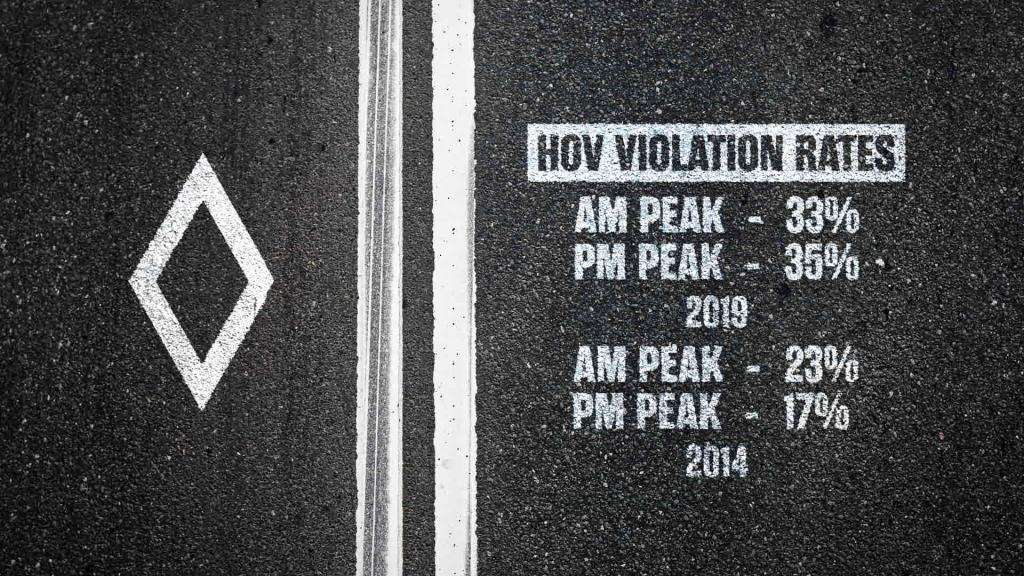 About one in three drivers breaks Utah’s HOV rules according to 2019 numbers from UDOT, the most recent available.