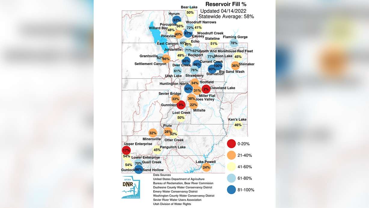 This map, created by the Utah Division of Water Resources, shows current water levels in Utah reservoirs compared to available capacity as of Thursday.