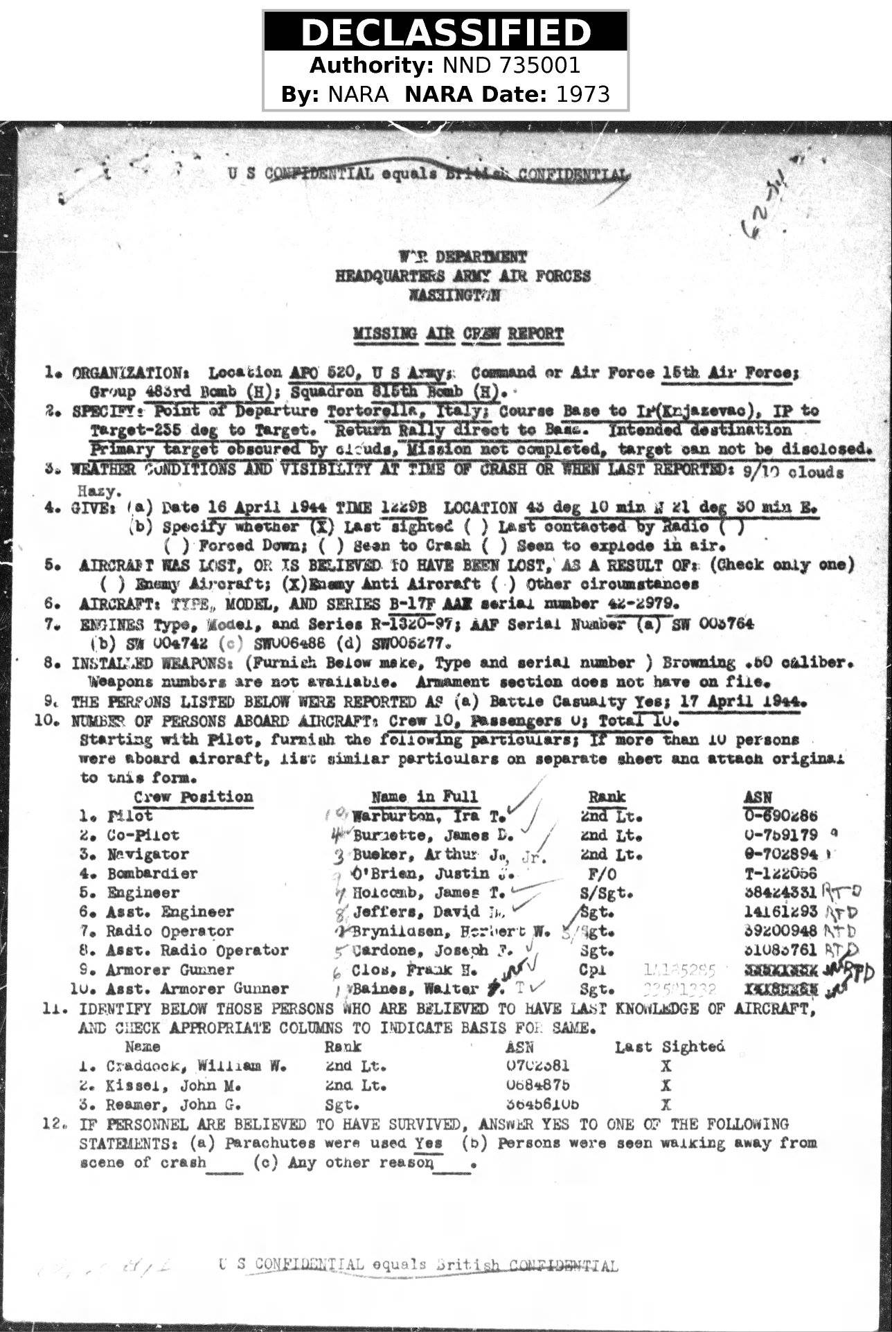 Missing Air Crew report from WWII. Lt. Ira Warburton’s plane, the Grim Reaper, was struck by a German anti-aircraft shell over the Adriatic Sea in WWII.