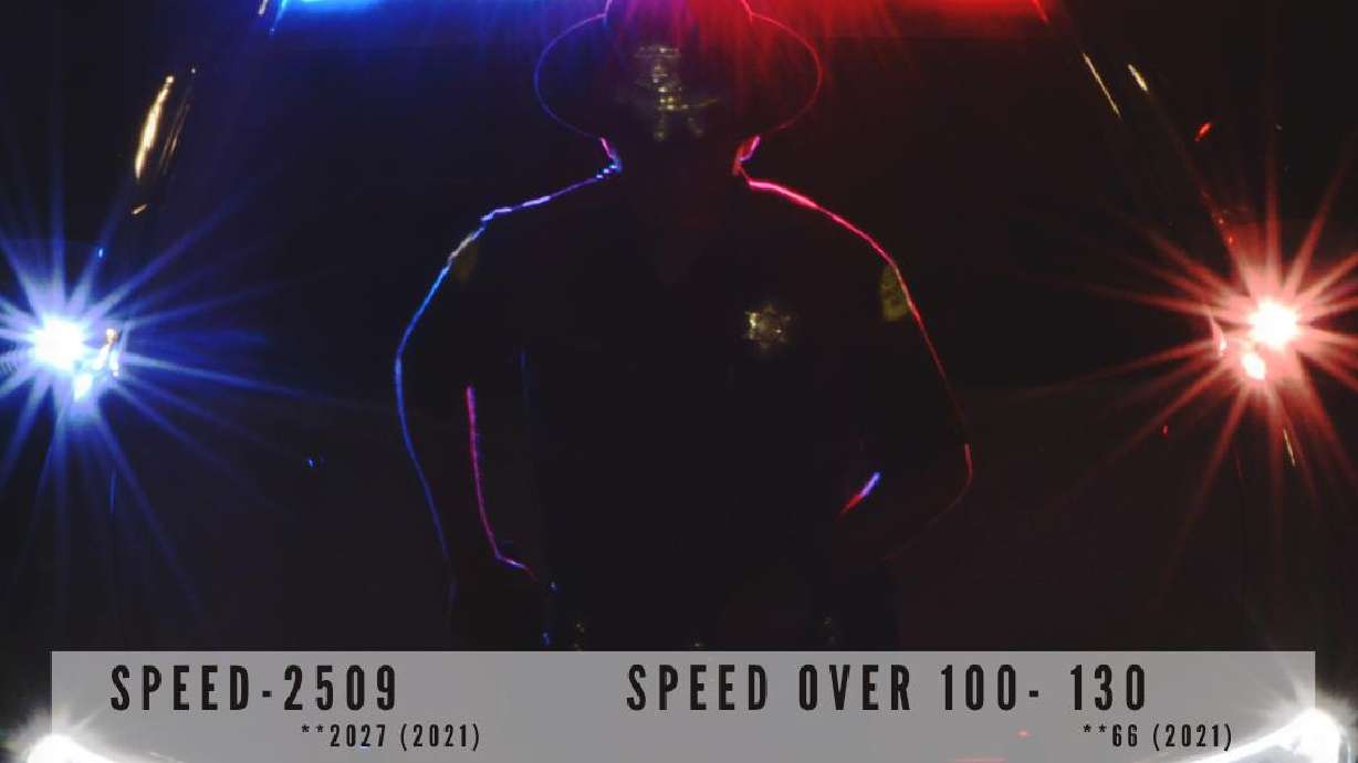 Crashes, fatalities, and excessive speeding were all up over the Memorial Day weekend compared to a year ago, according to the Utah Highway Patrol.