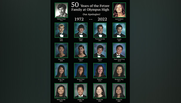 Wallace Fetzer and Laurel Osborn and their 16 children graduated from Olympus High School. This picture was published in the 2022 Olympus yearbook.
