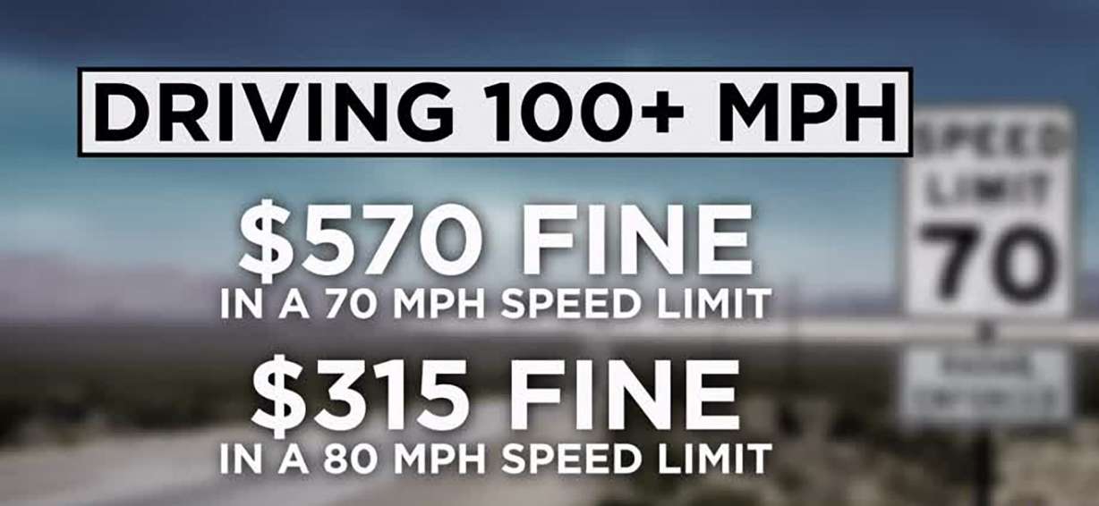 At 100 mph, fines are going up.