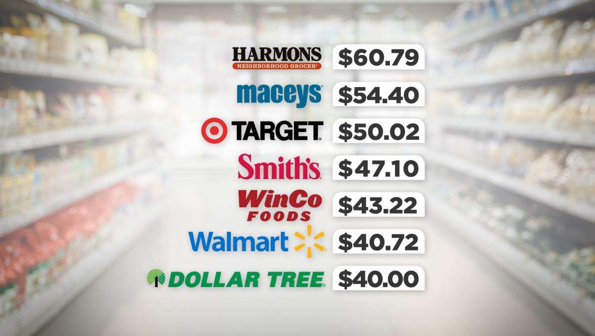 The 32 items that cost $40 at Dollar Tree were more expensive everywhere else we shopped.