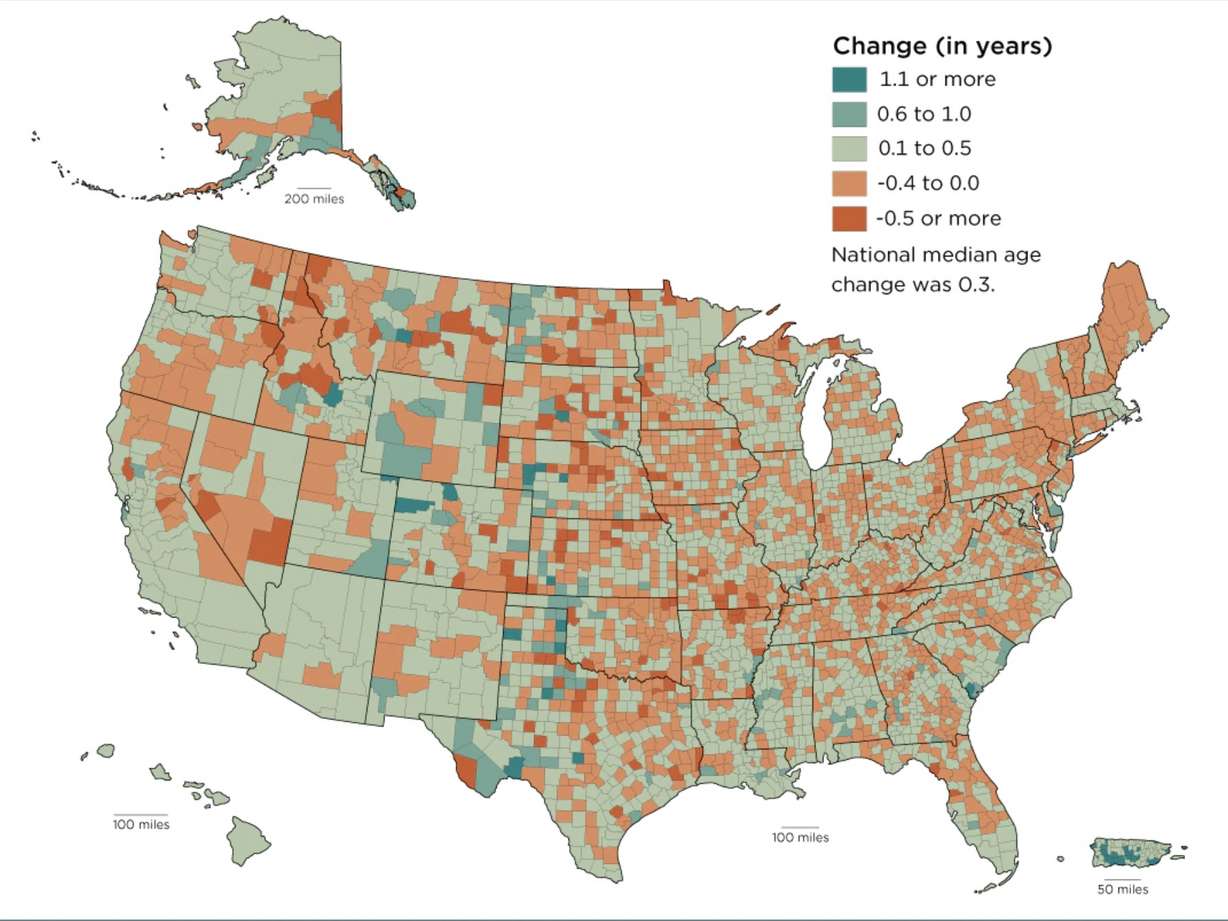 A map of age difference by U.S. between July 1, 2020, and July 1, 2021. The U.S. average age jumped by 0.3 years, according to the Census Bureau