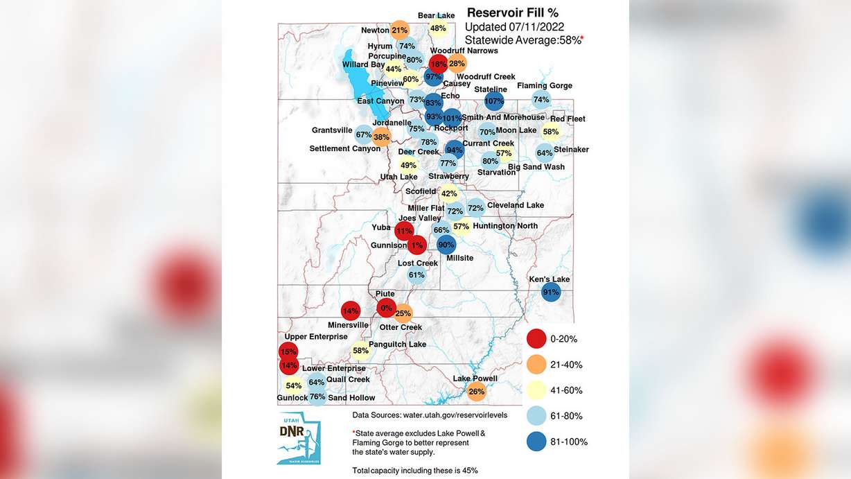 A map showing levels of reservoirs across Utah as of Monday.