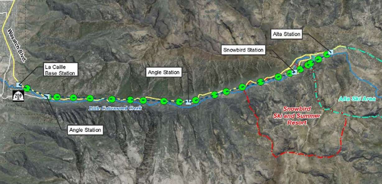 The route of a proposed gondola with a base station east of the La Caille restaurant at 9565 S. Wasatch Blvd., in Sandy. It's one of five proposals included as viable options for transportation solutions in Little Cottonwood Canyon, according to a Utah Department of Transportation environmental impact study.