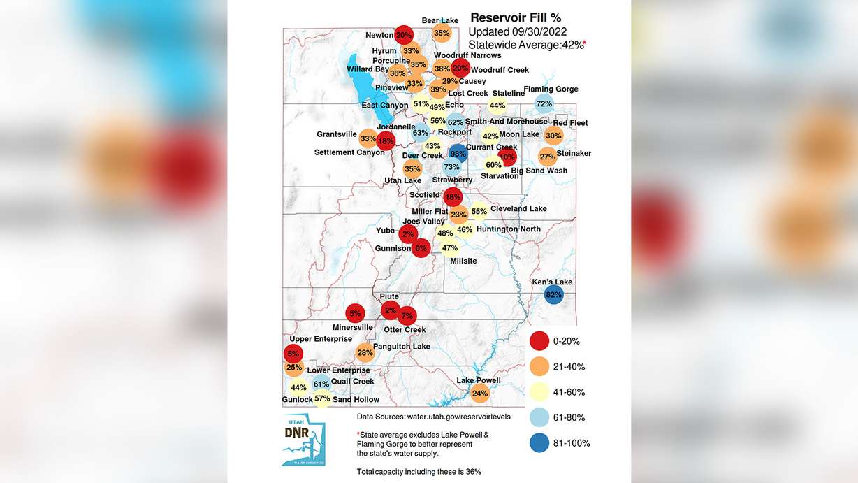 This map shows water levels at Utah's largest reservoirs as of Friday, the last day of the 2022 water year.