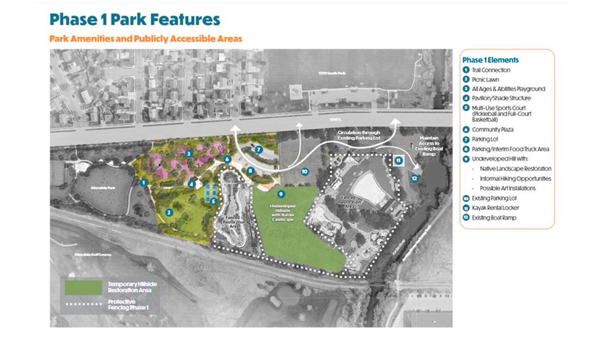 A rendering of what the first phase of the Glendale Regional Park will look like. The park is required to open by April 2024.