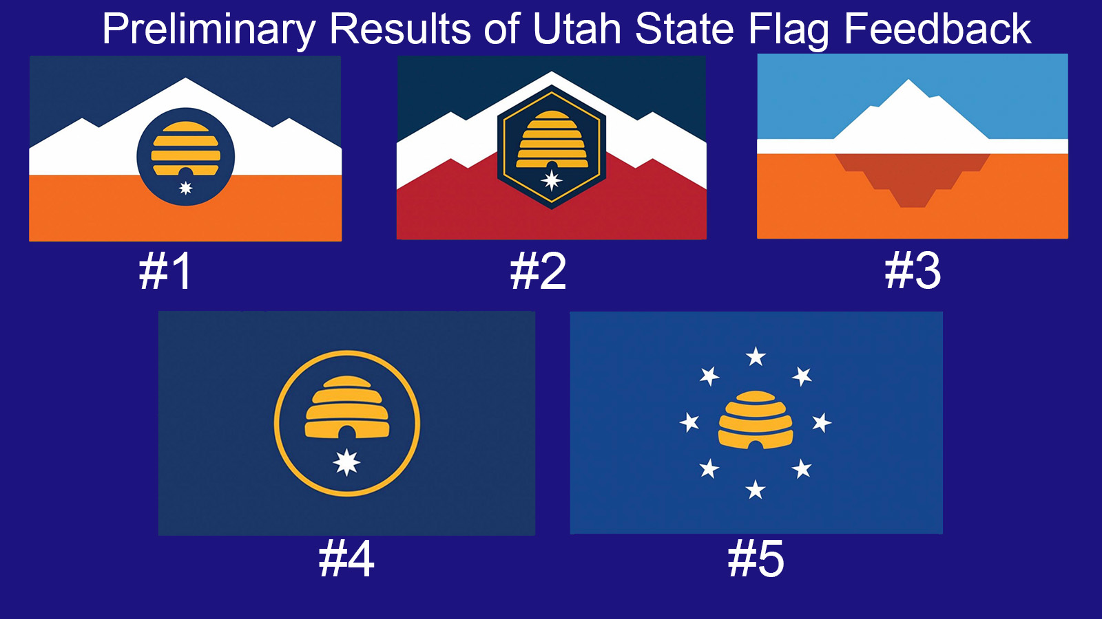 Preliminary results from the public comment period of the 20 semifinalist flags that were released in September. The rankings are on a weighed scale from public comment, legislative members, Tribal leaders and design committees on a six-point scale.