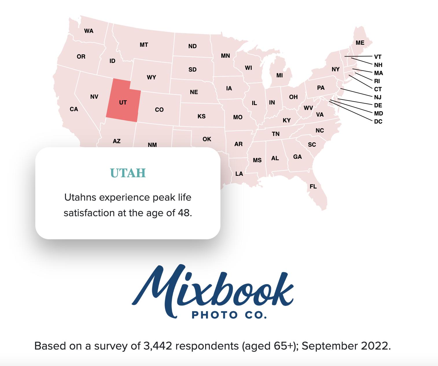 This screenshot shows the interactive map Mixbook created based on data of peak life satisfaction across the state.