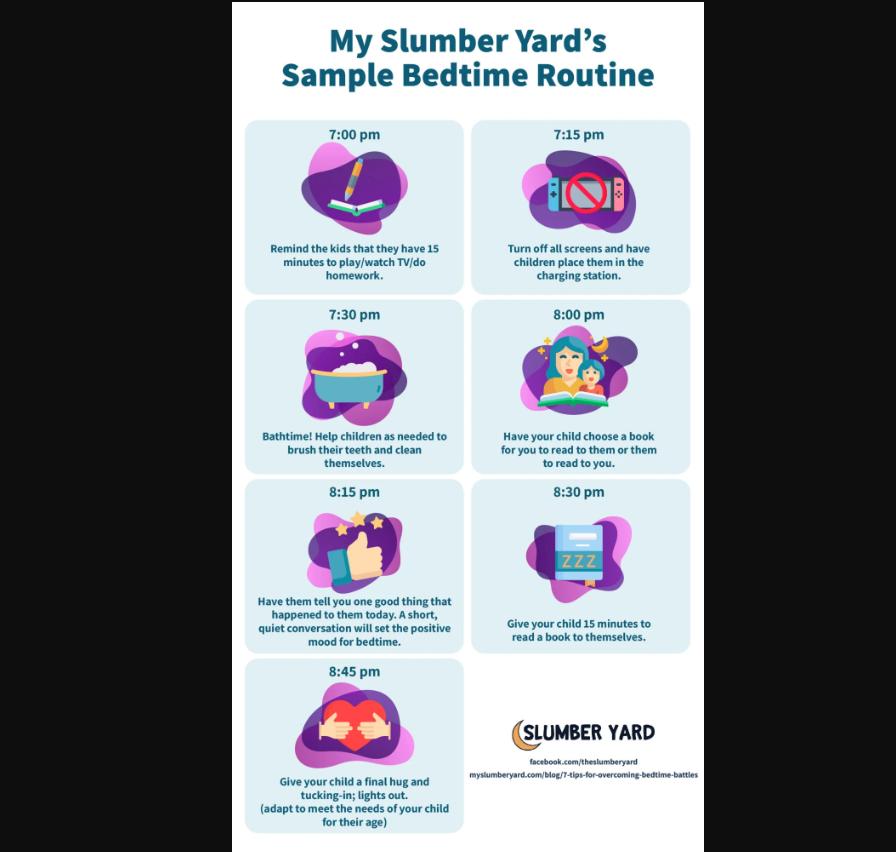 A sample bedtime routine provided by Slumber Yard, a product-reviewing company that promotes healthy sleep patterns.