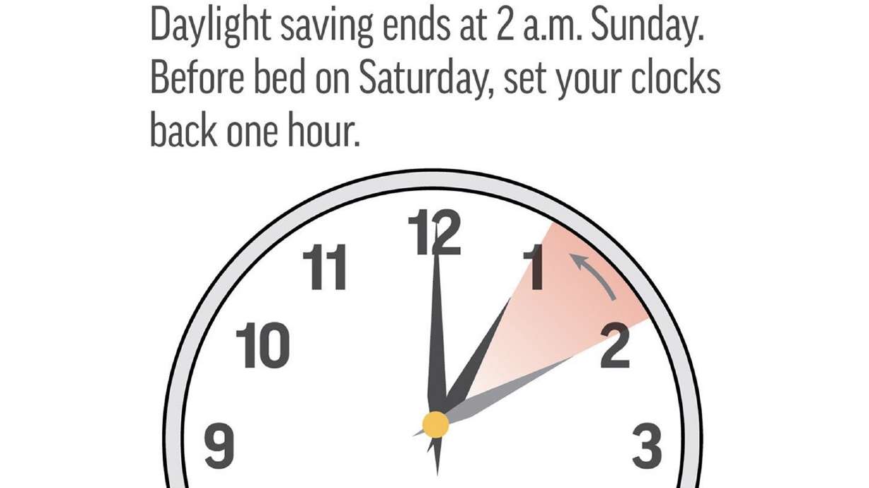 Mountain Daylight Time ends at 2 a.m. Sunday, with a one-hour fall back, and Mountain Standard Time begins in Utah's time zone.