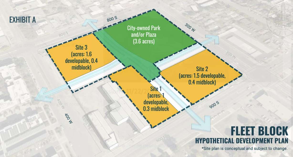 This graphic shows a "hypothetical development plan" for Salt Lake City's vacant "Fleet Block." The idea futures four parcels of land potentially split up by walkable spaces in between.