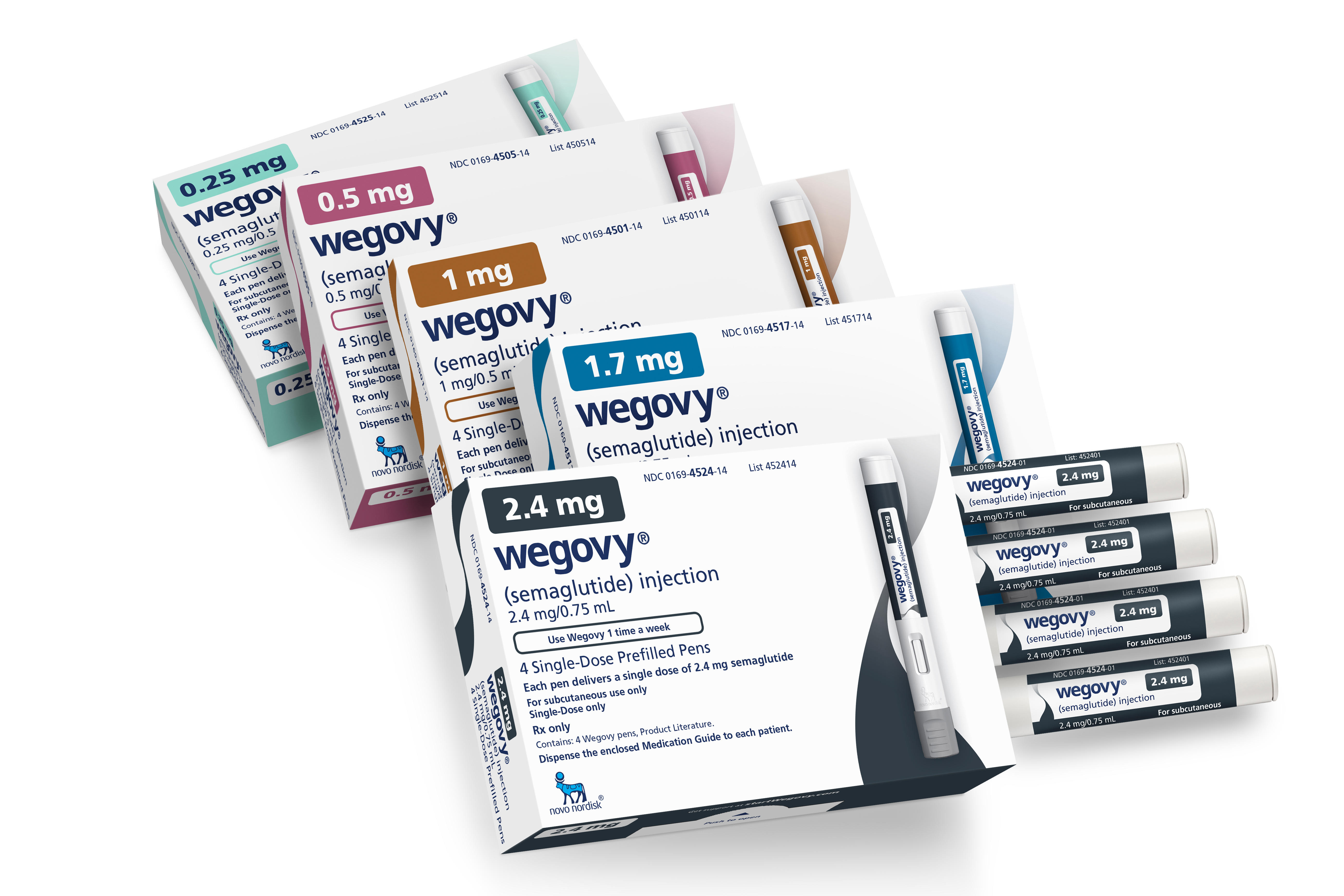 Packaging for the Wegovy drug is shown. Children struggling with obesity should be evaluated and treated early and aggressively, according to new guidelines released Monday.