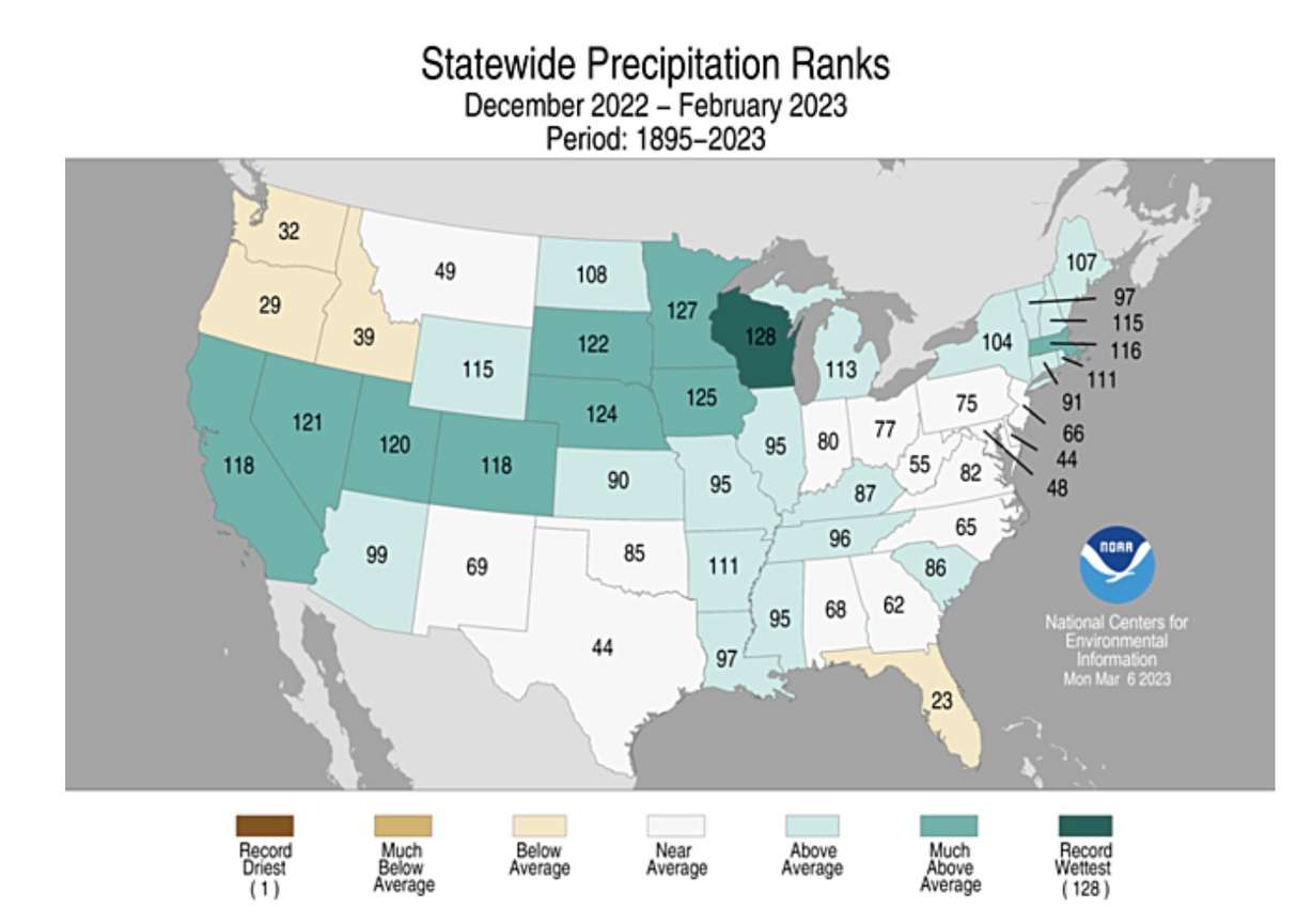 This map shows precipitation totals throughout meteorological winter. Many states across the West ended up with above-normal precipitation, while some Western states still ended up with below-normal precipitation.