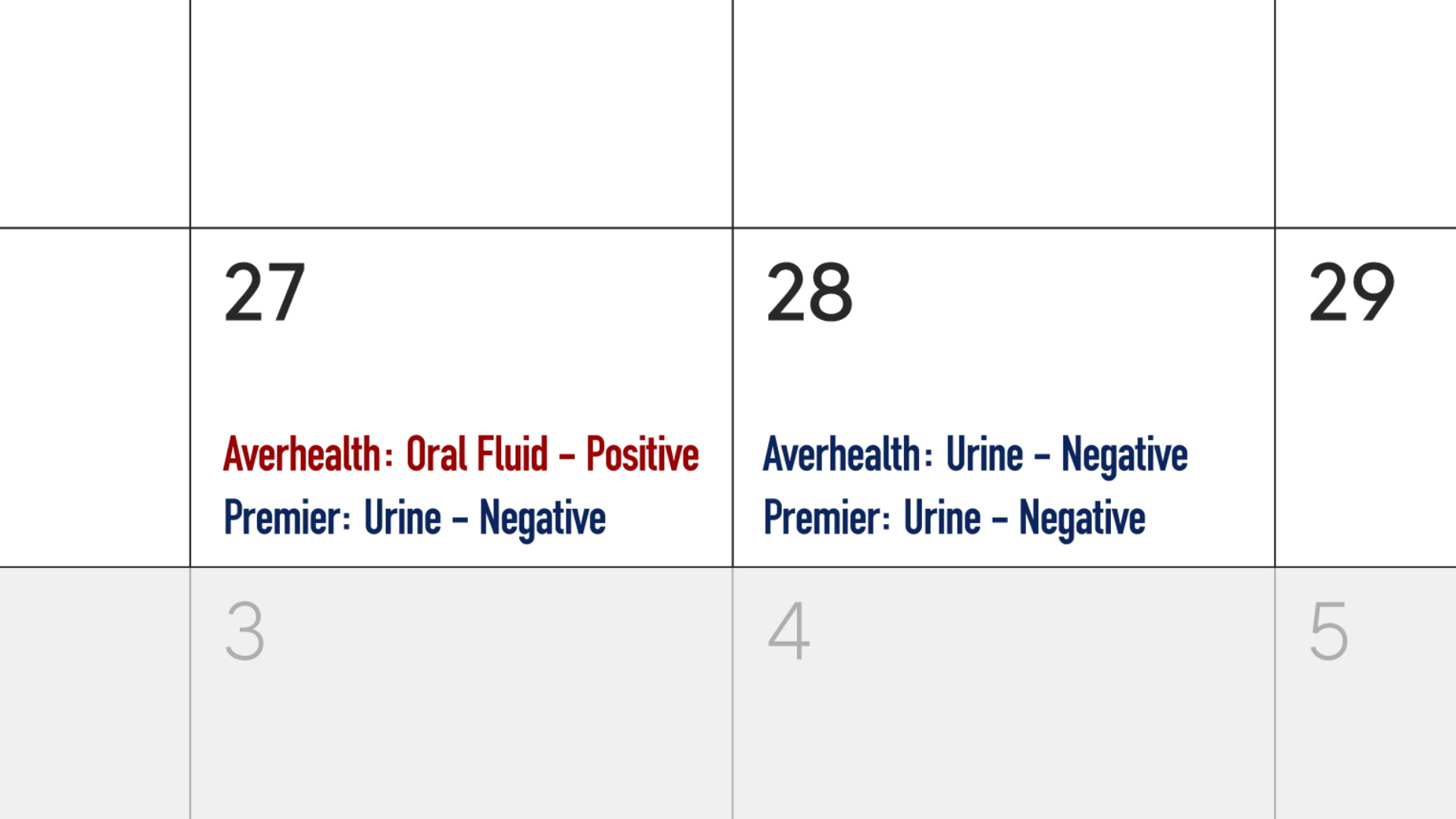 Kalie Jones received inconsistent drug test results from Averhealth in July 2022.