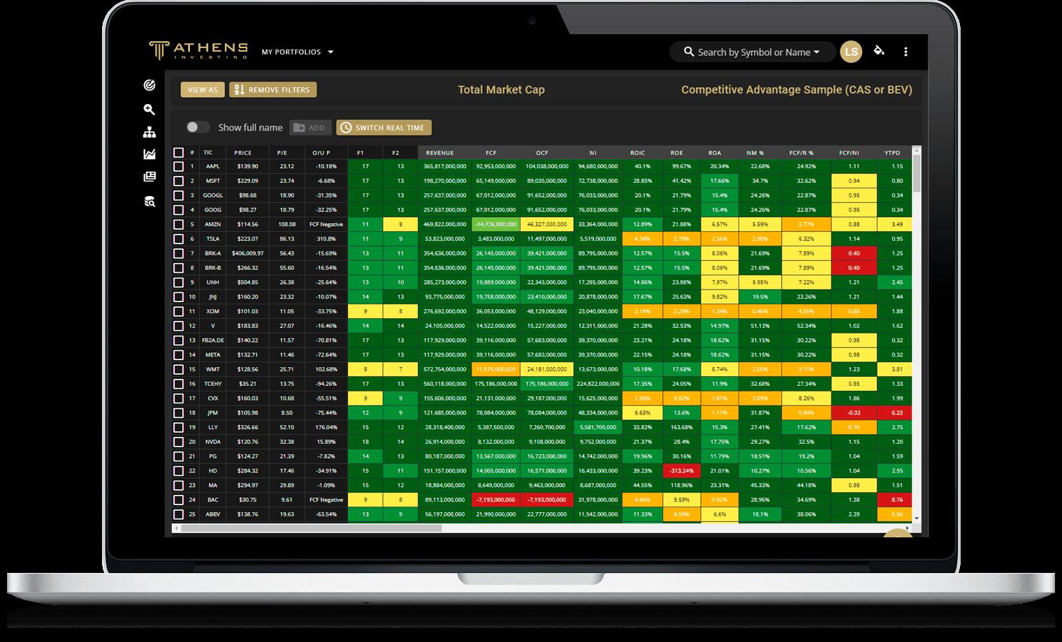 Take the guesswork out of investing with this interactive timesaving tool