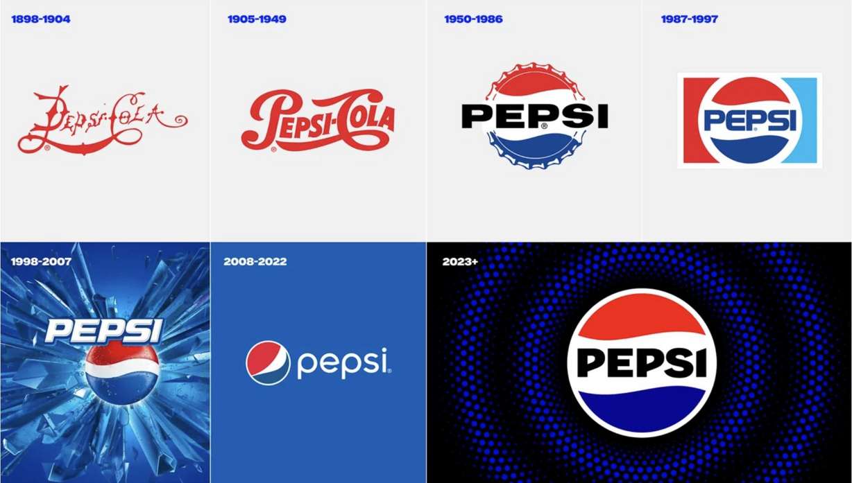 Pepsi has changed its logo over the years.