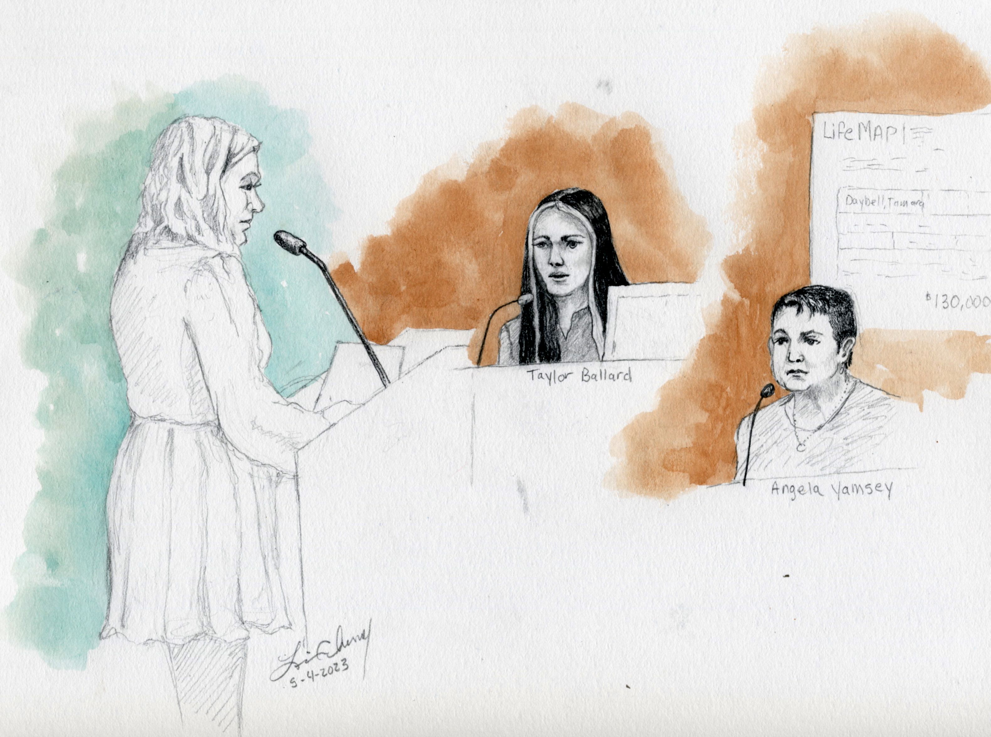 Taylor Ballard and Angela Yamsey testify about conversations with Chad Daybell about life and health insurance in the trial for Lori Vallow Daybell on Thursday.