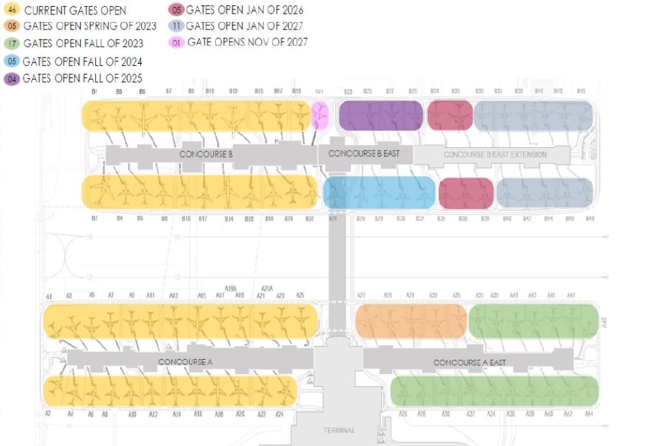 This graphic shows existing and future gates at the Salt Lake City International Airport. The airport plans to open 48 new gates between next week and 2027.