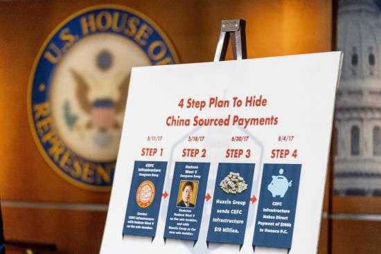 A poster titled "4 Step Plan to Hide China Source Payments" is visible as House Committee on Oversight and Accountability Chairman Rep. James Comer Jr., R-Ky., holds a news conference on the House Republican's investigation into the Biden Family, on Capitol Hill in Washington, Wednesday.