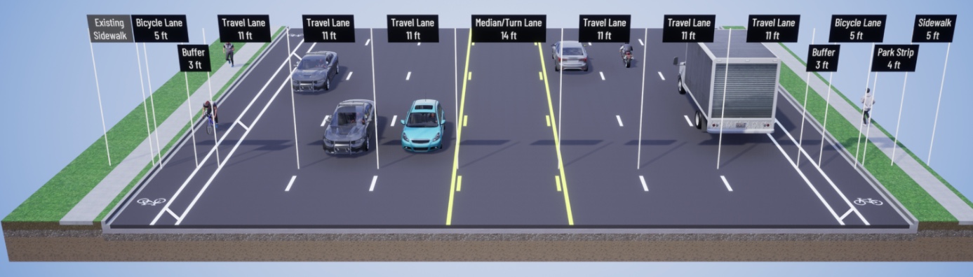 This rendering shows what is planned for 9000 South from Redwood Road in West Jordan to 700 West in Sandy.