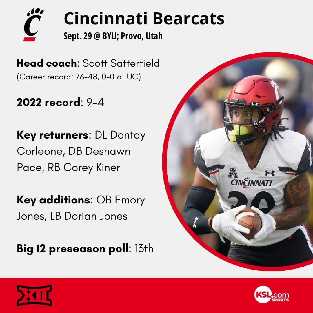 Big 12 preview: Cincinnati a team in transition as Power 5 entry unlocked