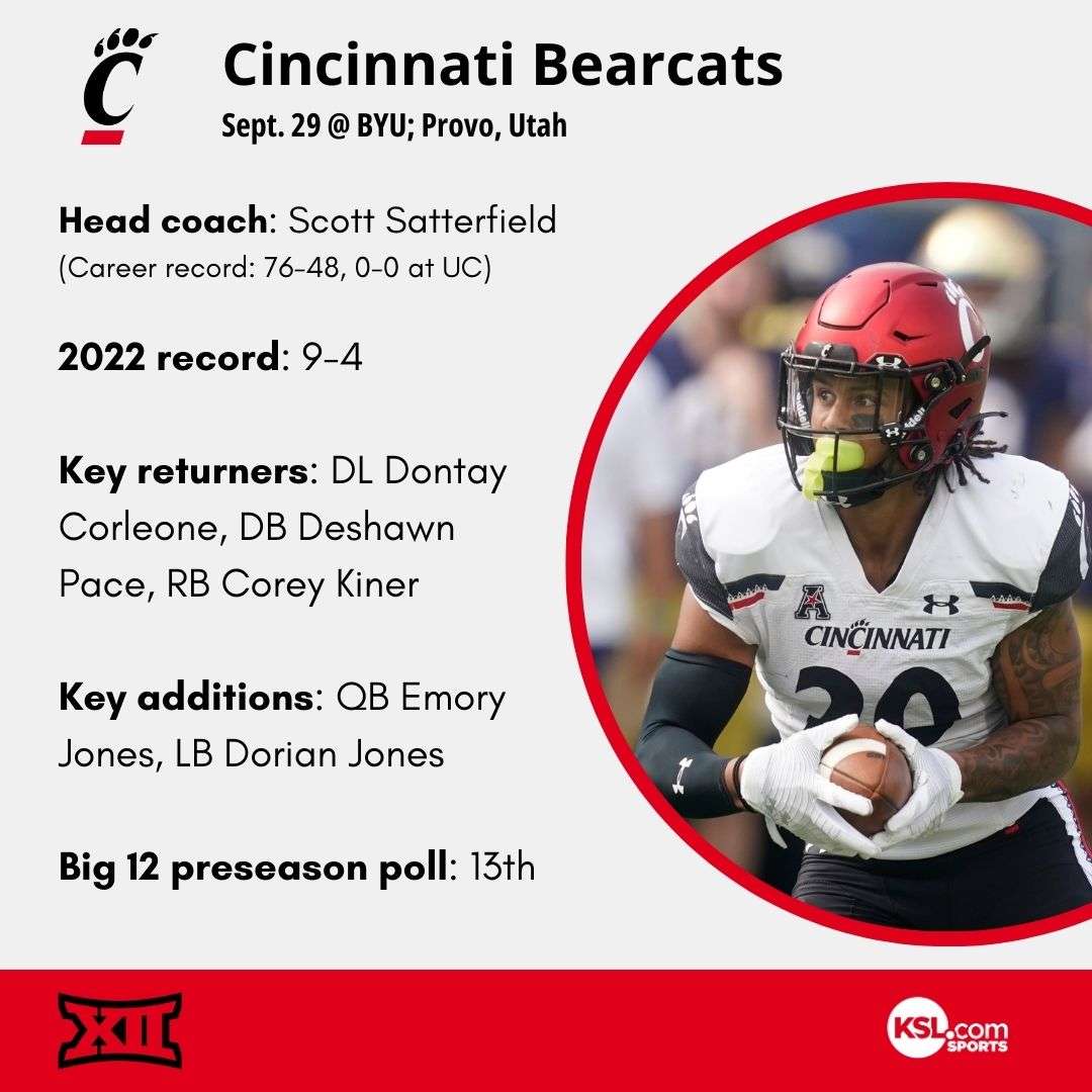 Big 12 preview: Cincinnati a team in transition as Power 5 entry unlocked