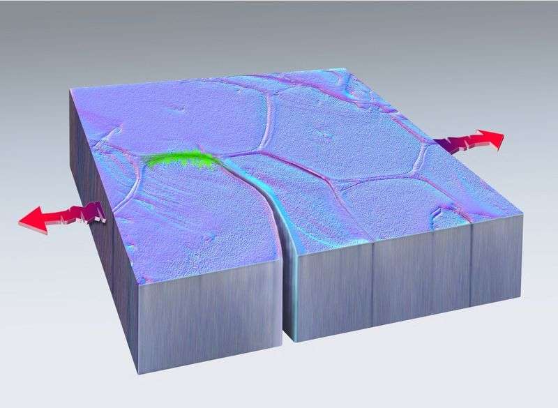 In dieser künstlerischen Darstellung der nanoskaligen Selbstheilung des Minerals, das in den Sandia National Laboratories der US-Regierung auf diesem undatierten Bild entdeckt wurde, zeigt Grün die Stelle an, an der sich der Spalt bildete und dann wieder zusammenschmolz. Die roten Pfeile zeigen die Richtung der Widerstandskraft an, die dieses Phänomen unerwartet ausgelöst hat.