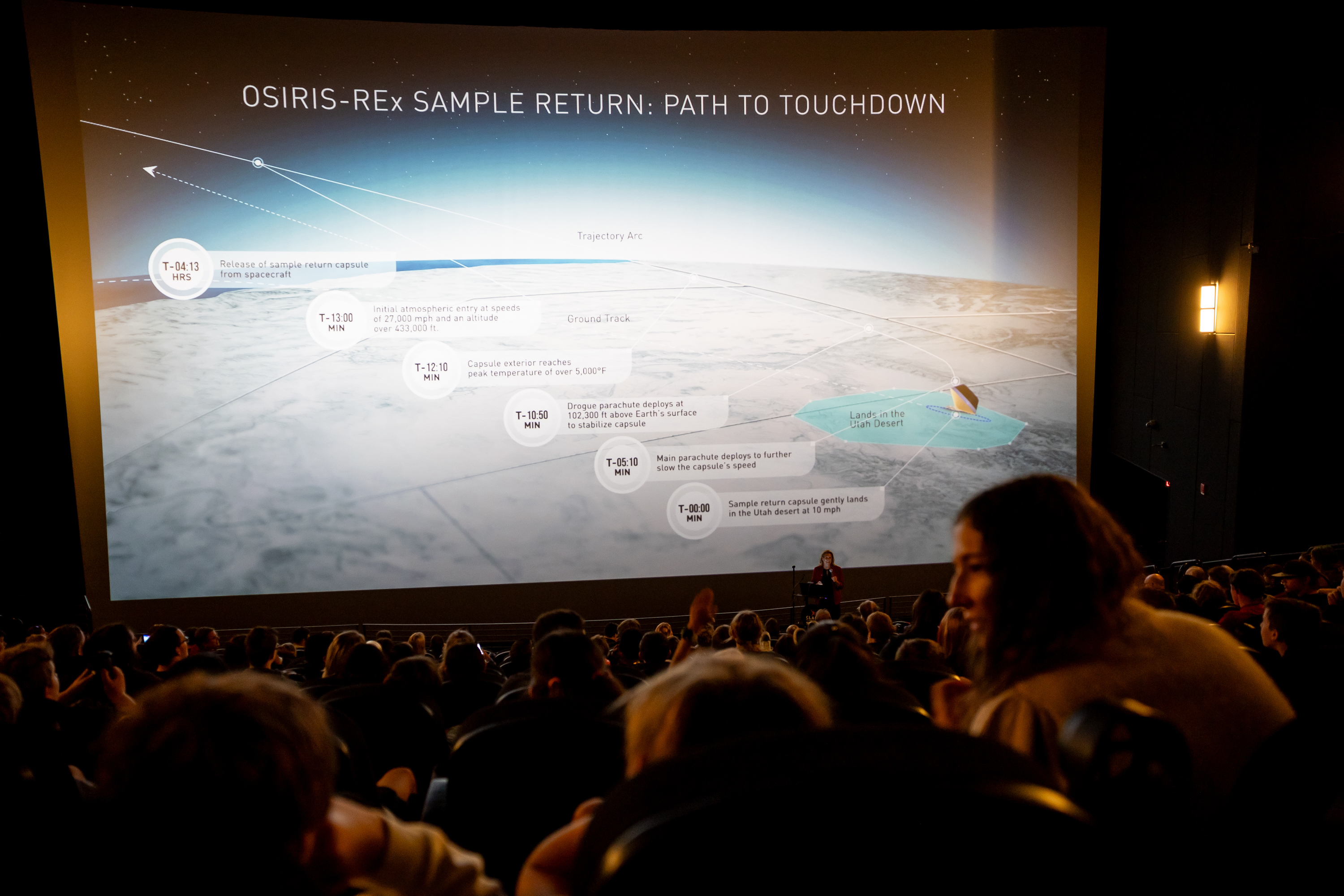 People listen as Lori Glaze, director of NASA’s Planetary Science Division, speaks at Clark Planetarium in Salt Lake City on Thursday. The planetarium hosted a series of events leading up to the OSIRIS-REx mission's return with an asteroid sample to Earth, touching down Sunday in Utah’s West Desert.