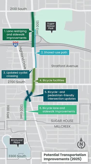 A map of potential transportation improvements in Sugar House.