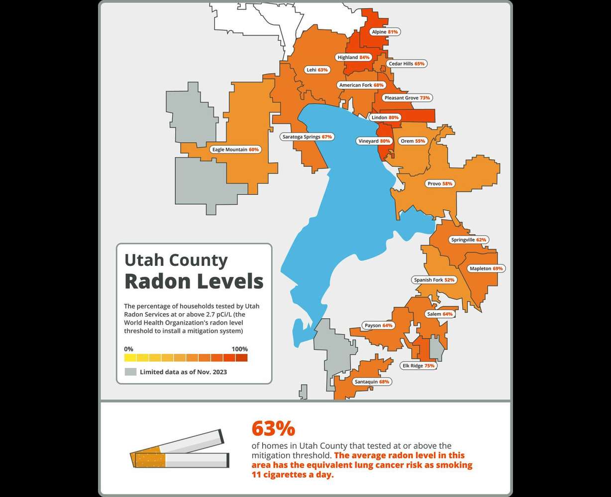 Lehi woman shares nightmare story about radon gas in her home