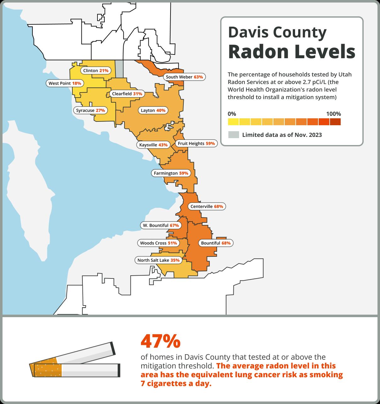 Lehi woman shares nightmare story about radon gas in her home