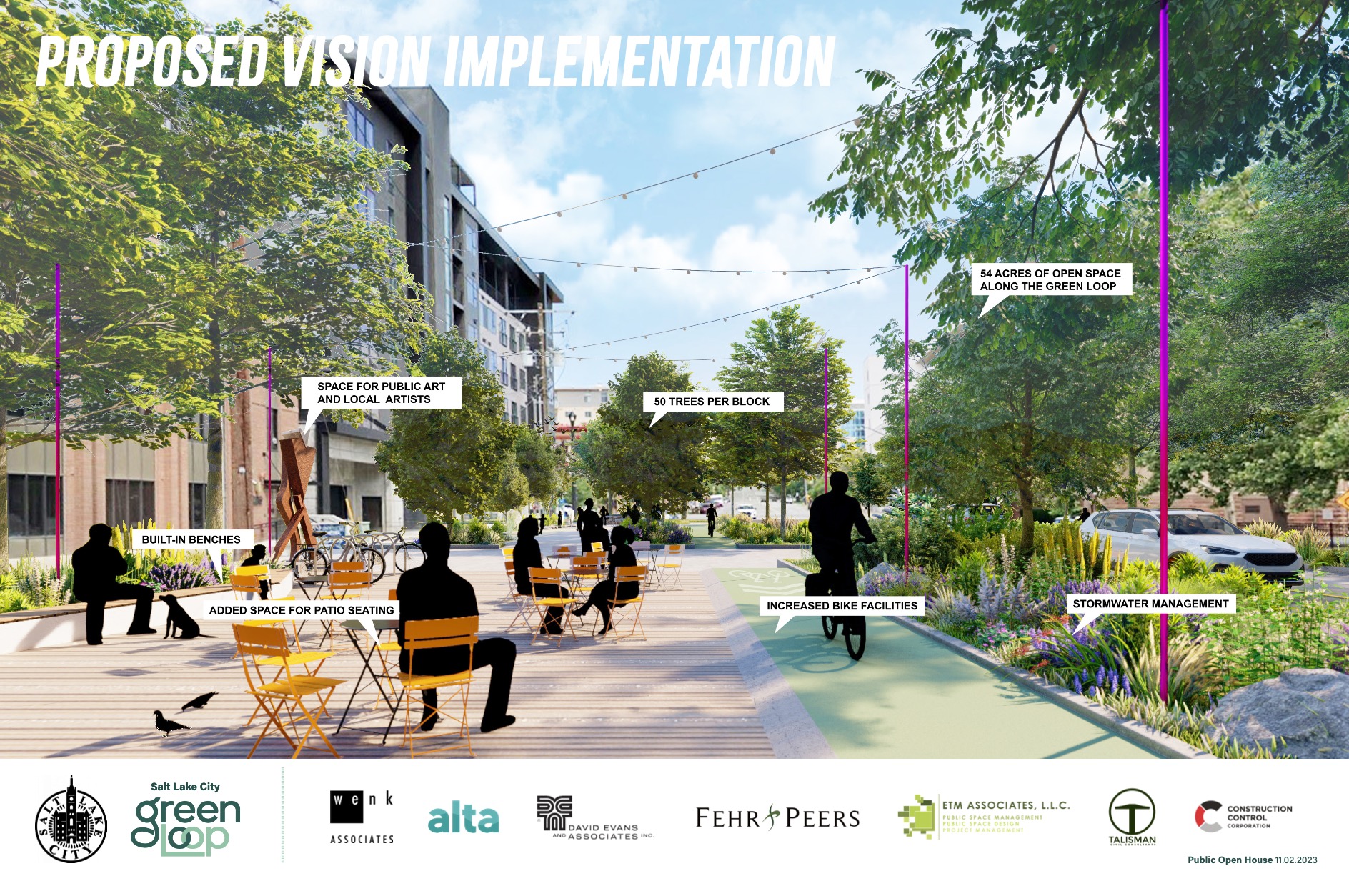 A concept image showing what one section of the proposed Green Loop could look like along 200 East in Salt Lake City.