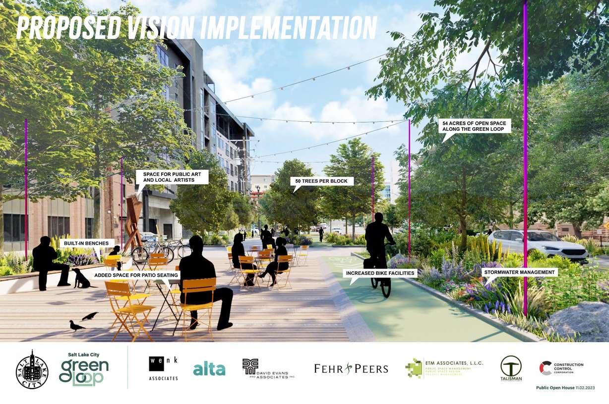 A concept image showing what one section of the proposed Green Loop could look like along 200 East in Salt Lake City.