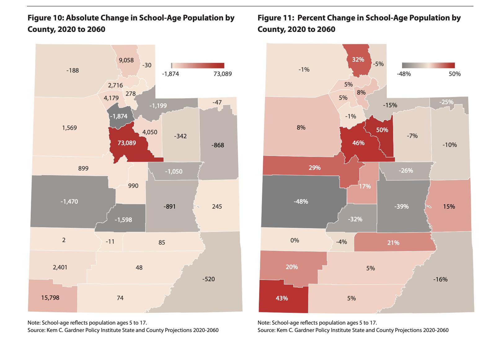 Two maps show the absolute and percent change in Utah's school-age population by county from 2020 to 2060.