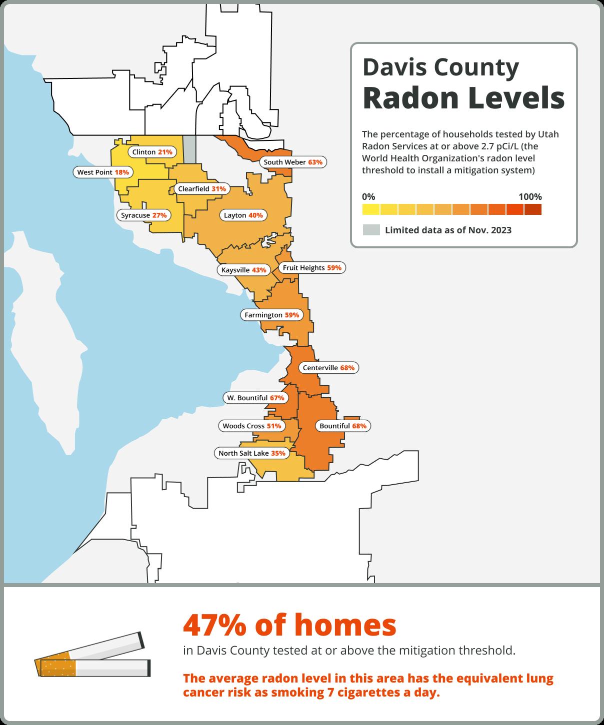 Lehi woman shares nightmare story about radon gas in her home