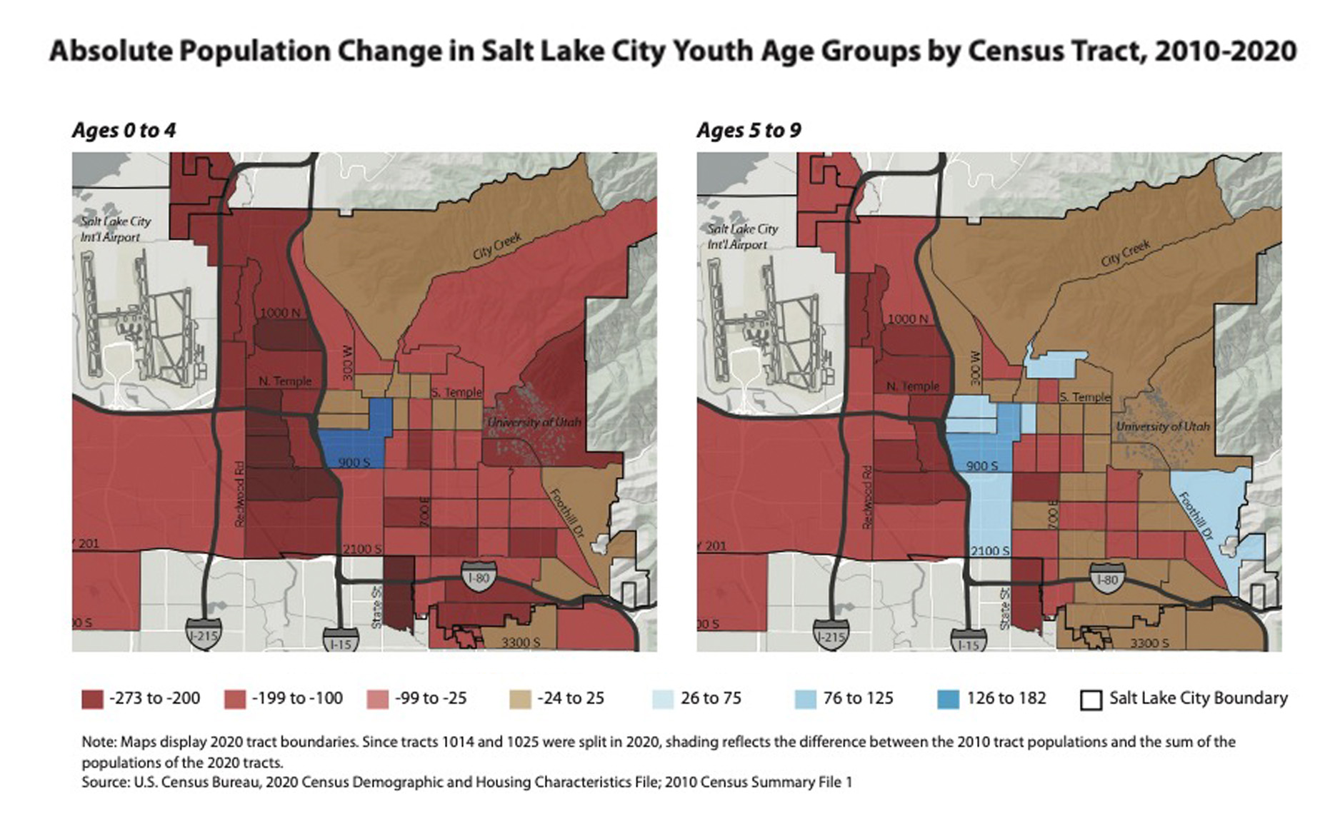 These maps, published Monday by the University of Utah Kem C. Gardner Policy Institute, show population changes in Salt Lake City residents aged zero to 4 and 5 to 9 from 2010 to 2020. The largest declines happened in the city's west side, though populations of children aged 10 to 17 grew over the decade.